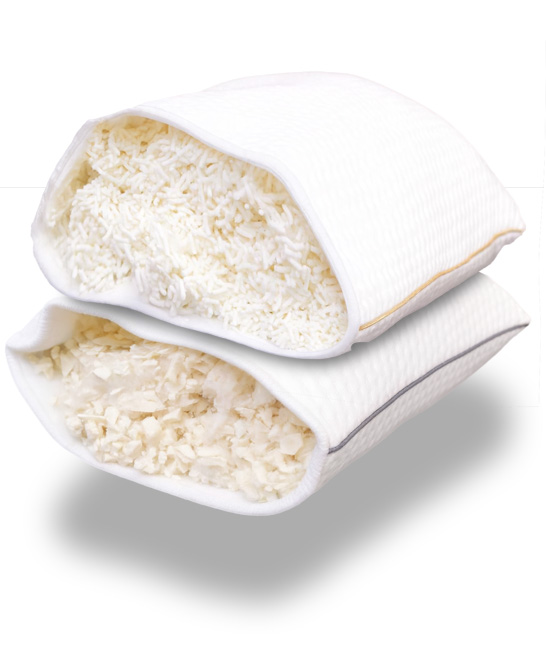 Alles wat je nodig hebt